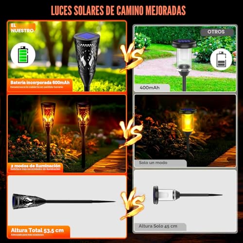 FIFlying Solar Torches Outdoor Garden, 10 Pieces, Solar Light Outdoor Garden with Realistic Flame Effect, Waterproof IP65, for Garden, Terrace, Lawn, Balcony, Path, Flowerbed