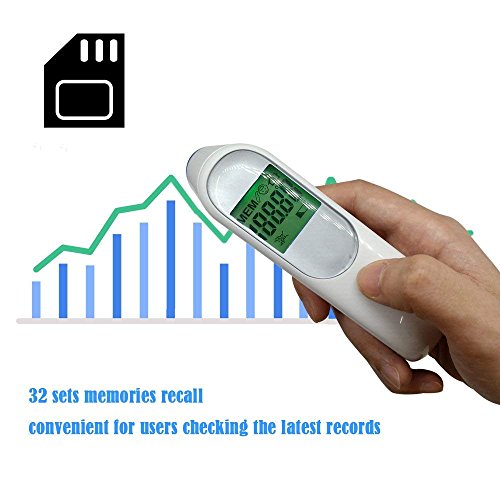 Hermano Infrared Baby Forehead Thermometer Digital Medical Infrared Fever Thermometer for Baby,Kids and Adults with Fever Indicator FDA and CE Approved