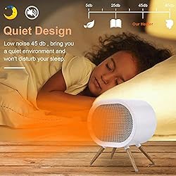 F.EASY.D Space Heater, 1000W Small Space Heaters