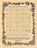 Witches' Alphabet For Spell Writing Small Parchment Paper Poster of Prayer 8 1/2