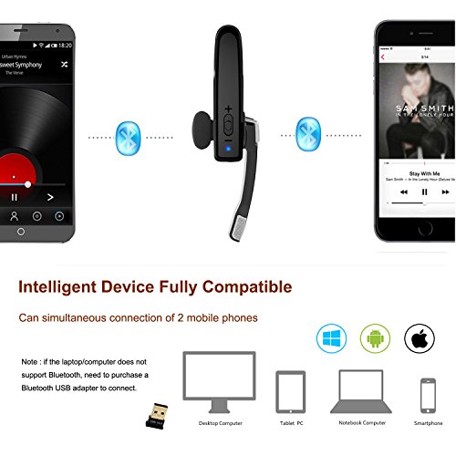 3 Bluetooth+Samnyte+Sweatproof+Reduction+Headphones