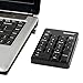 Sunreed Numeric Keypad, Full-size 18 Keys Wireless Mini USB Number Pad Keyboard with 2.4G Numeric USB Receiver for Laptop Desktop PC Notebook