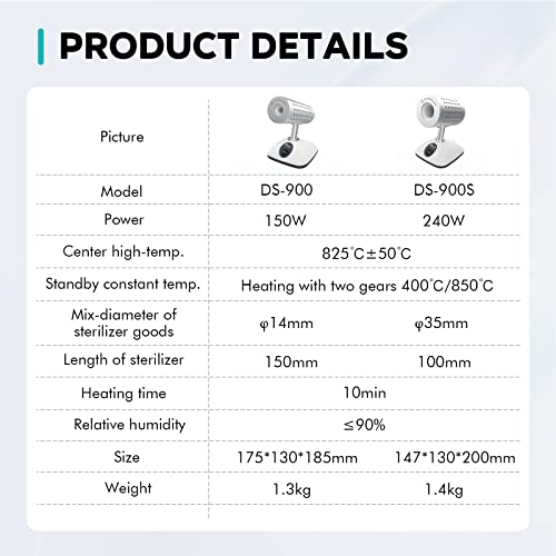 Lab Infrared Sterilizer Autoclave Sterilizers Jamaica