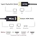 DisplayPort to HDMI Cable 4K 60Hz UHD Unidirectional DP to HDMI Cable - Qicai H Display Port to HDMI Cable for HDTV, Monitor, Projector, Desktop, NVIDIA, Lenovo, HP - Aluminum Shell, Black (6.6ft)