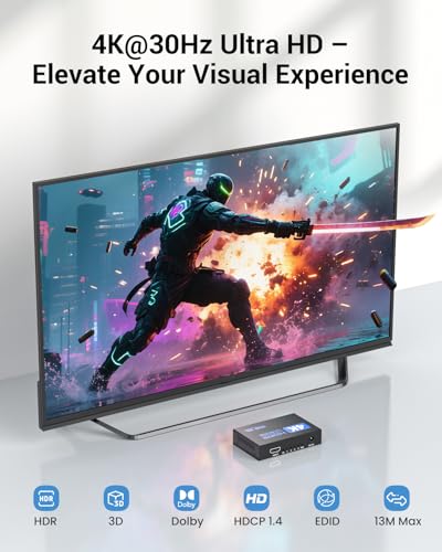 4K HDMI Splitter 1 in 4 Out with EDID HDCP HDR 3D, 4 Way Distribution for PC, Laptop, HDTV, Projector, 4-Port Splitter Copy 1 Source to 4 Displays at The Same Time