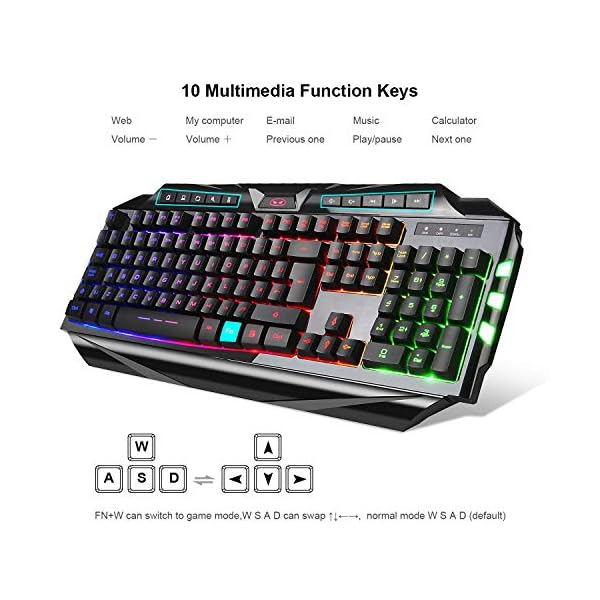 Gaming-Keyboard-and-Mouse-set-UK-Layout-Rainbow-LED-Backlit-Ergonomic-Wired-Keyboard-Mouse-Combo Gaming Keyboard and Mouse set UK Layout Rainbow LED Backlit Ergonomic Wired Keyboard Mouse Combo