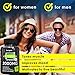 Ketoburn 2000mg Keto Fat Burner Dietary Supplement with goBHB - Keto Exogenous Ketones Boost Energy and Support Appetite Control for Weight Loss and Body Sculpting (90 Capsules)