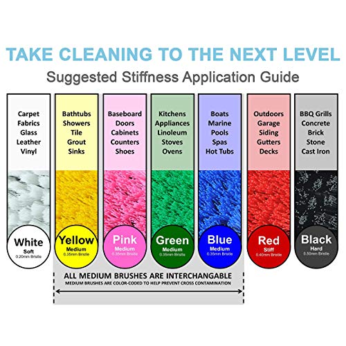 ProSMF Drill Brush Set Car Detailing Scrub Brush for Drill Power