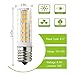 XRZT E17 LED Bulb for Microwave Oven Over Stove Appliance, 6 Watt(60W Halogen Bulbs Equivalent), 110-120V, Intermediate Base, Dimmable, 2-Pack (Warm White)