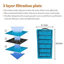 PULACO Aquarium Internal Filter 3 to 20