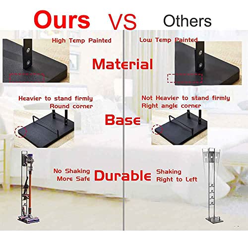 RUQIWEMI Vacuum Cleaner Stand Holder with Wheels for Dyson V15 V11 V10 V8 V7 V6, Metal Floor Stand Compatibel for Dreame T30 T20 V12 V11 V10,No Drilling the Wall (White)