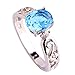 Psiroy 925 Sterling Silver Created Blue Topaz Filled Promise Ring