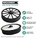 Think Crucial 2 Bissell HEPA Filter Cartridge For The Bissell 16N5 Exhaust Circular Style 18 HEPA Filter Cartridge, Compare To Part # 48G7, 203-1473, (2031473)