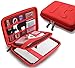 Universal Travel Organizer/Electronics Accessories Case/iPad Mini, Galaxy Tab Case/Portable EVA Hard Drive Case/Cable Organiser/Power Bank Case/USB Pouch/Cable Stable/Waterproof Bag (Large)