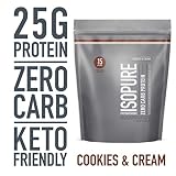 Nature's Best Zero Carb Isopure Powder, Cookies and Cream, 1 Pound, 16 Ounce