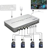 XOLORspace QV401K KVM 4x1 Quad Multi-Viewer HDMI 4K 60Hz RS232 Control view 5