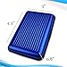 Card Guard RFID Blocking Aluminum Credit Card Wallet - Blue