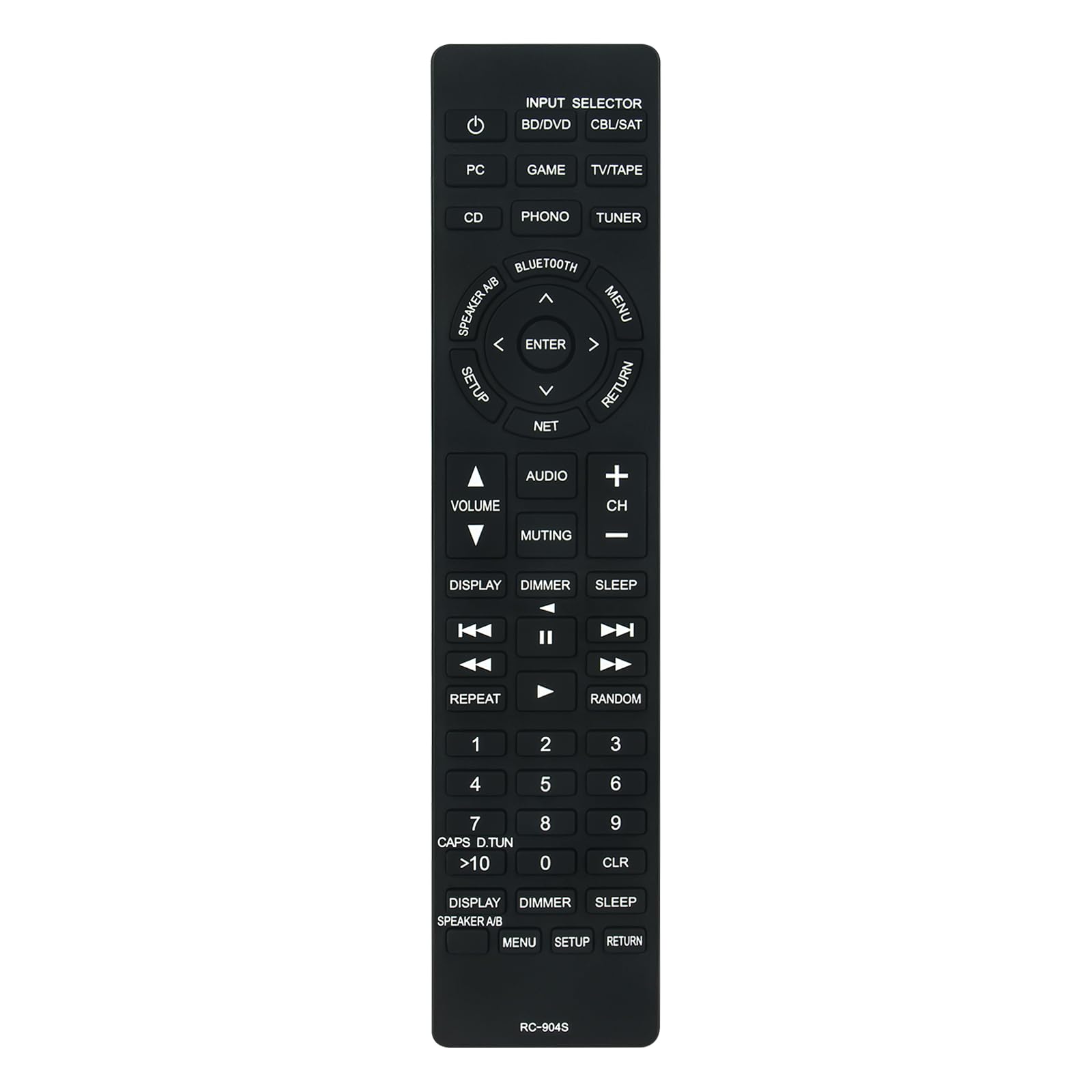 VINABTY RC-904S,2414090 Replacement Remote Control Applicable For Onkyo Audio Receiver,Compatible Models TX-8140 TX8140 TX-8150 TX-8250 TX8150 TX8250