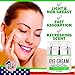 Premium Eye Cream For Dark Circles and Puffiness - with Hyaluronic Acid - Vitamin C + E - Anti Aging Complex to Reduce Eye Bags - Wrinkles - Fine Lines - Puffiness - for Women & Men - Made in USA