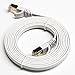 Tera Grand - 6FT - CAT7 10 Gigabit Ethernet Ultra Flat Patch Cable for Modem Router LAN Network, Gold Plated Shielded RJ45 Connectors, Faster Than CAT6a CAT6 CAT5e, White