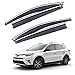 VXMOTOR for 2013-2017 Toyota RAV4 SUV - Smoke Tinted Window Visor - Rain Guard Deflector w/Chrome Trim Polycarbonate PC