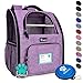 PetAmi Deluxe Pet Carrier Backpack for Small Cats and Dogs, Puppies | Ventilated Design, Two-Sided Entry, Safety Features and Cushion Back Support | for Travel, Hiking, Outdoor Use (Heather Purple)
