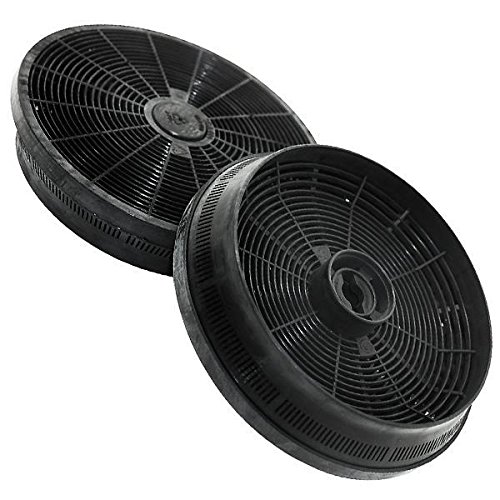 Pack of 2 Charcoal Filters 145 x 30 mm ag80gy ag602mgy hbt6ix hbt9ix