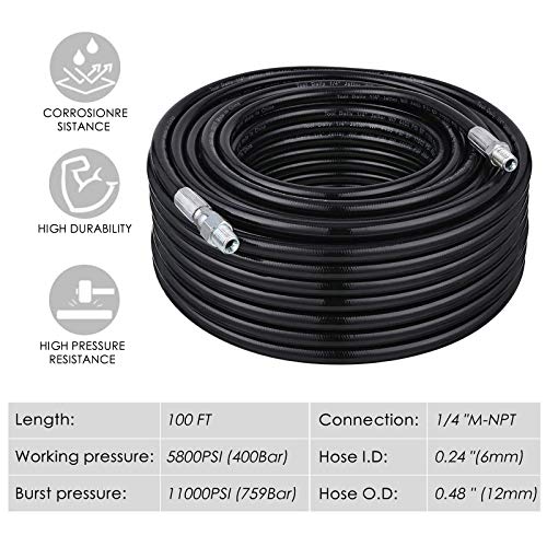 Pressure Washer Hose 100FT Sewer Jetter Kit for Pressure Washer, 1/4