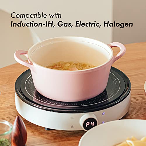 Neoflam Retro 5Piece Ceramic Nonstick Cookware Set, PFOA Free Pots and