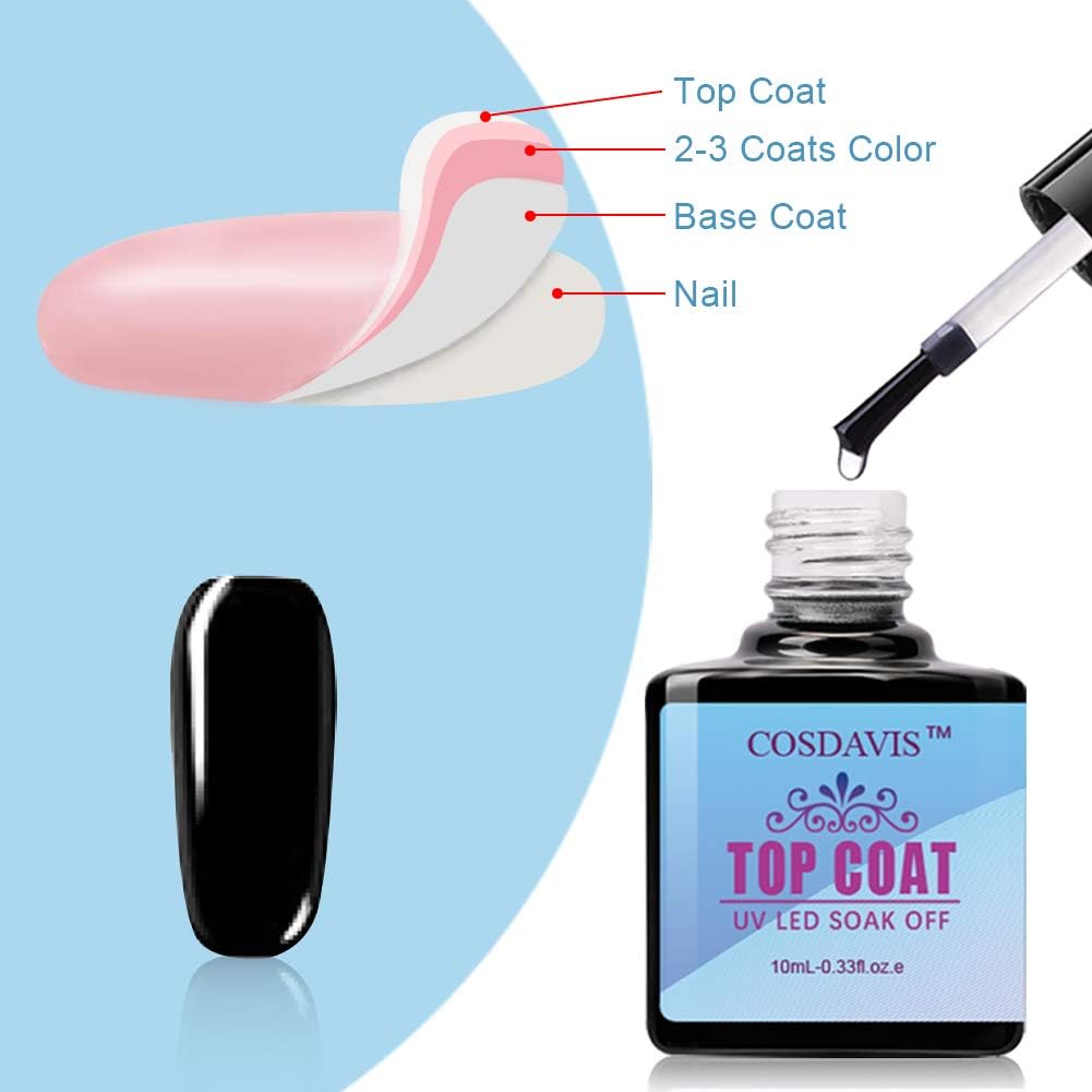Morovan Gel Top and Base Coat Gel Nail Polish No Wipe Top Coat Base Coat Set Long Lasting Shine Finish for Nail Art Beginner : Beauty