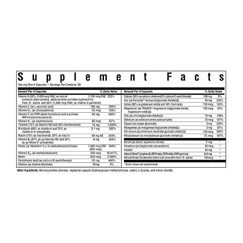 Optimal Multivitamin With Iron Includes 45 mg of Gentle, Chelated
