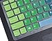 for Lenovo Keyboard Cover for Lenovo 310 15.6