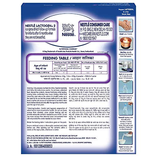lactogen 1 feeding table