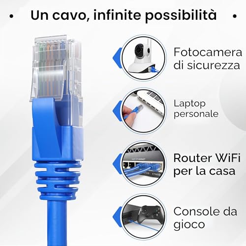 Mr. Tronic Cat 6 Ethernet Cable 100m Bulk Cabel, Cat 6 High Speed LAN Network Cable for Fast Internet Connection 1Gbps - 250MHz AWG24 Bulk | UTP CCA (100 Meters, Blue)