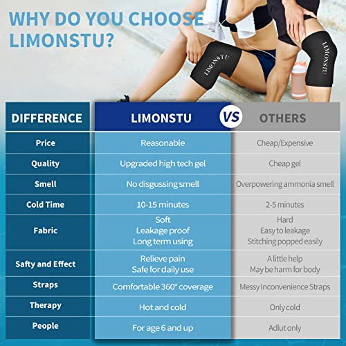 LIMONSTU Elbow Ice Pack for Tendonitis and Tennis Elbow Freeze Sleeve