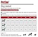 PETCEE Small Dog Jackets for Winter,Waterproof Dog Vest Coats for Small Dogs, XS Windproof Pet Apparel for Cold Weather-2 Layer (Red S)