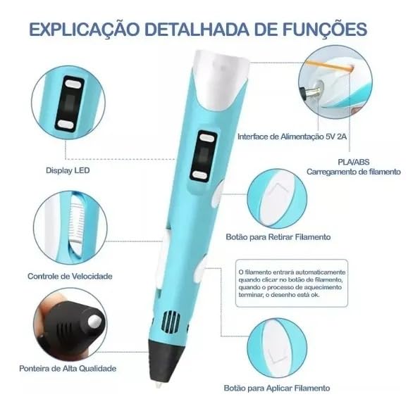 Caneta 3D Profissional Infantil com Display LED Digital com Kit de Filamentos Coloridos Brinquedo Educativo Criativo e Prático Presente para Crianças e Adultos Artistas