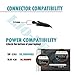 135W Laptop Charger for HP Spectre x360, OMEN 15 17, Pavilion Gaming 15 17 ec0013dx 15-ec0751ms L15534-001 TPN-DA11 TPN-CA13 Power Supply Cord