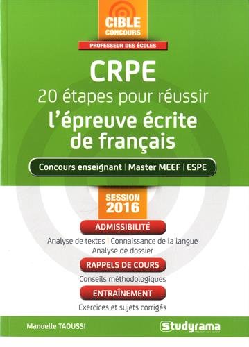 CRPE
