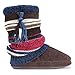MUK LUKS Women's Riley Slippers Boots