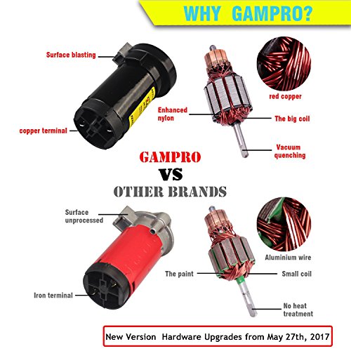 2 GAMPRO+Chrome+Trumpet+Compressor+Vehicles