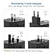 Travel Adapter - 2000W International Power Adapter with High Speed 2.4A 4xUSB European Adapter- Dual Fuse Universal Power Adapter for EU, US, UK, AU Covers Over 150 Countries