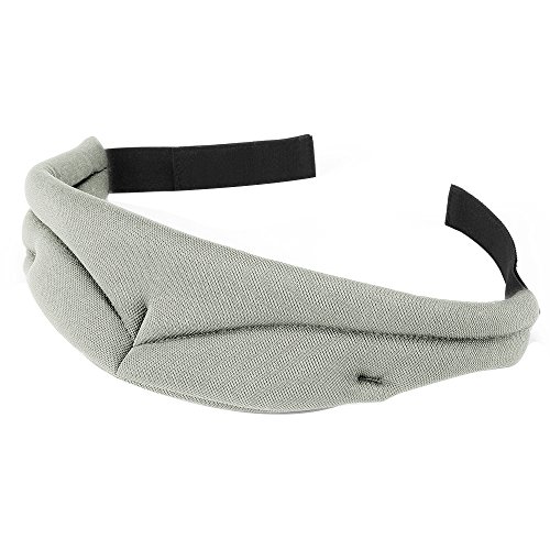 cool weird random gifts on amazon related to Tools & Home Improvement get list of amazon products that are Safety Masks