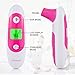 Ear and Forehead Thermometer, Guckmall 2018 Upgraded Version Infrared Digital Thermometer for Baby, Children and Adult with Fever Warning and Compensated Temperature, FDA Approved