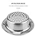 Platinum Kitchen Platinum Stainless Steel Sink Drain Strainer with Handle Large wide Rim 4.3