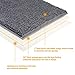 Vdomus Soft Microfiber Shag Bath Rug, Extra Absorbent Comfortable, Anti-Slip,Machine-Washable Large Bathroom Mat (Grey 47'' X 26'')