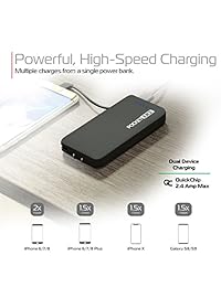 Tzumi pocketjuice AC 2 Pack   6,000 mAh Mini portátil cargadores total 12000 mAh con individual de alta velocidad puertos USB   Compatible para Iphone y dispositivos Android. Incluye Cables Micro USB.