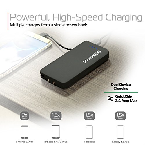 Tzumi Pocket Juice EnduranceAC Portable Charger 6000 mah Ultra Slim