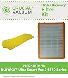 Replacement for Eureka HF2 Filter & Ultra Smart Vac Motor Filter Fits 4870 Series, Compatible With Part # 61111B & 70082, by Think Crucial