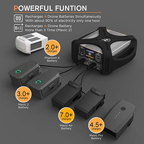 Energen DroneMax 360 Portable Drone Battery Charging Station For Mavic 2/ Mavic Air/Mavic Pro